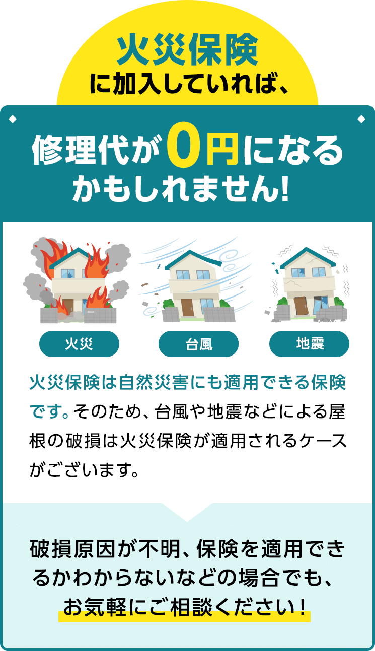 火災保険に加入していれば、修理代が0円になるかもしれません！